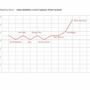 chasing-sheep-graph
